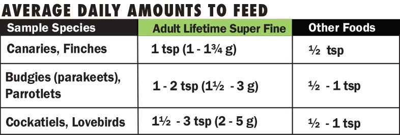 tbl-Adult-Lifetime-Super-Fine1.png